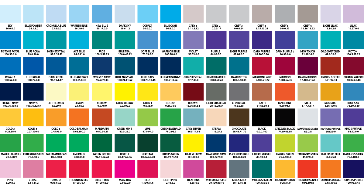 CMYK Colour Chart Website